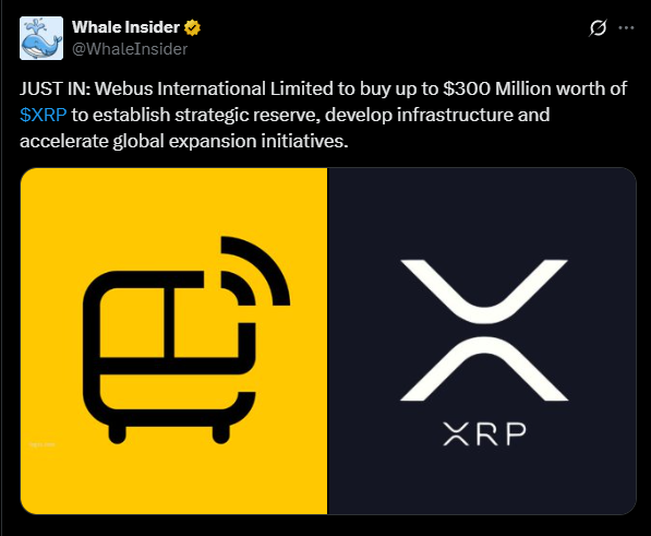 3 สัญญาณเตือน! XRP อาจพุ่งแรง จับตาคลื่นรอบใหม่