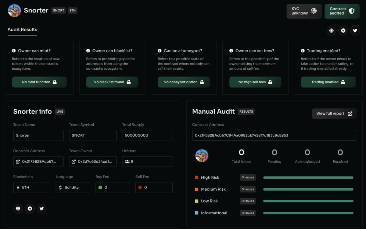 ผลการ Audit Snorter Token บนบริษัท Coinsult