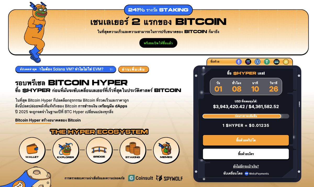Bitcoin Hyper (HYPER): เมื่อ Meme Coin ผสานพลังกับ Bitcoin