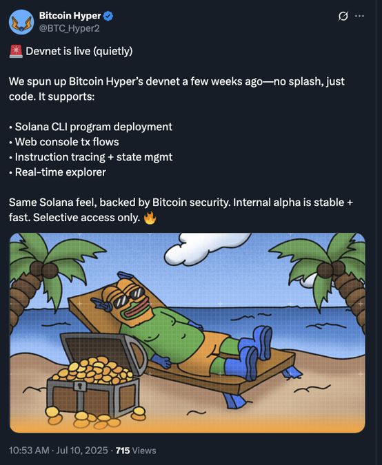 Bitcoin Layer-2 - Bitcoin Hyper Posts