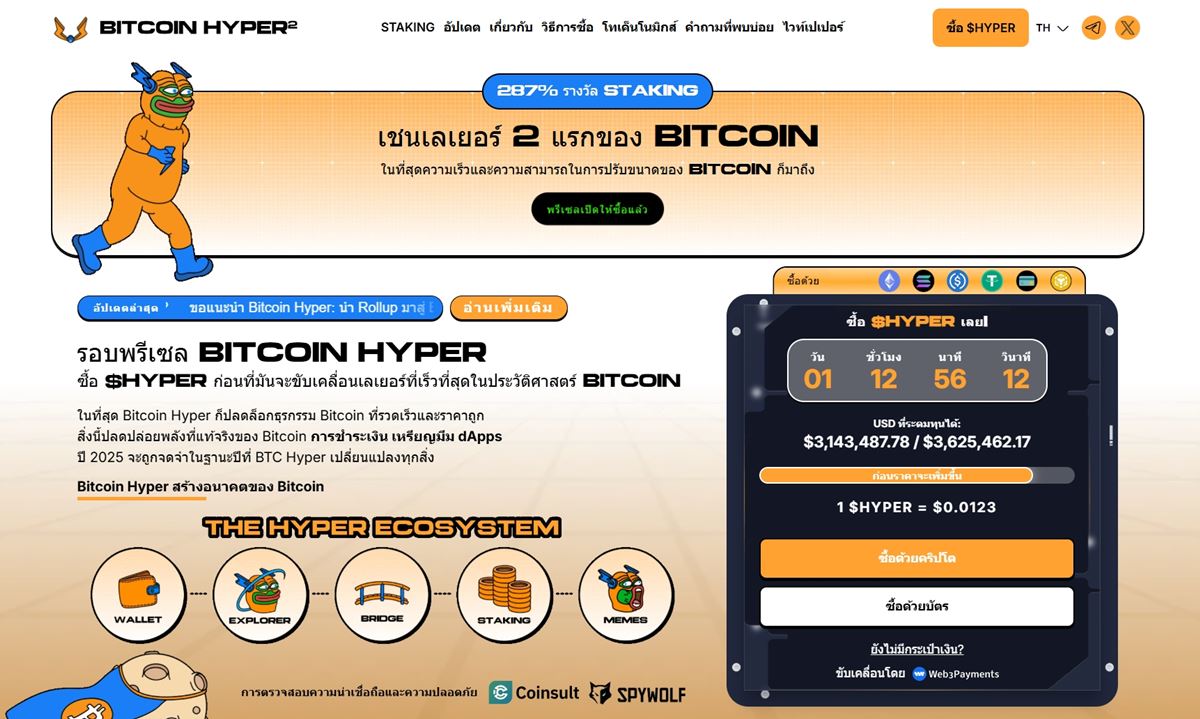Bitcoin Hyper ($HYPER): โอกาสใหม่บน Layer-2 ของ Bitcoin ที่น่าจับตา