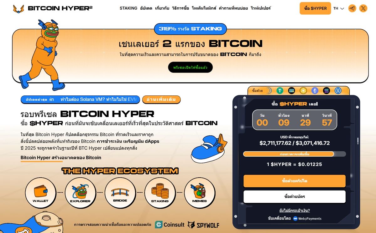 Bitcoin Hyper TH