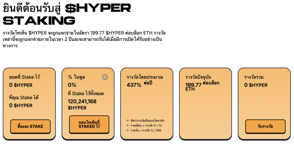 Bitcoin Hyper staking