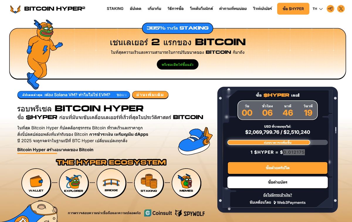 Bitcoin Hyper: Layer 2 ที่จะปฏิวัติระบบนิเวศ Bitcoin