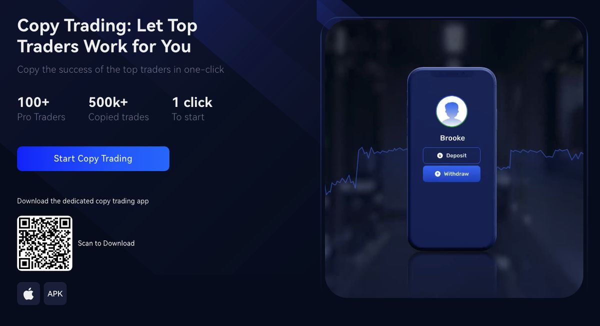 Margex Copy Trading