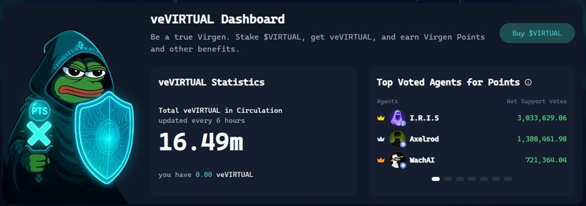 Virtuals Protocol (VIRTUAL) — การผสาน AI กับโลกของเกมอย่างลงตัว