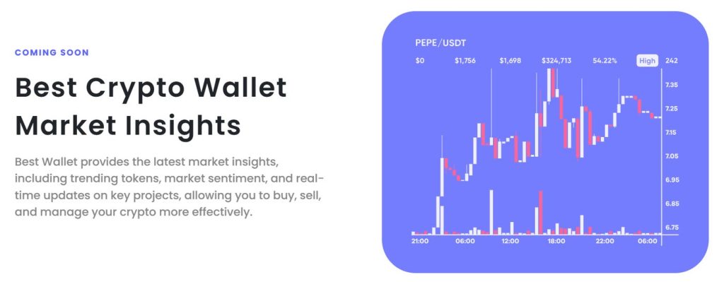 Best Wallet
