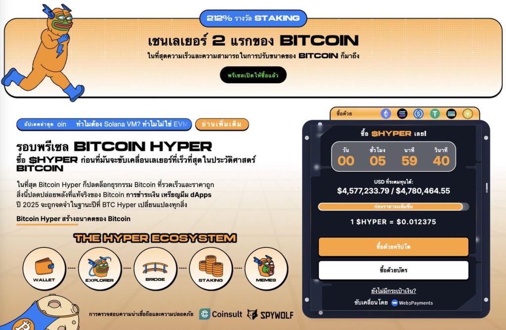 Bitcoin Hyper เหรียญ crypto ที่มีโอกาสไปได้ไกล