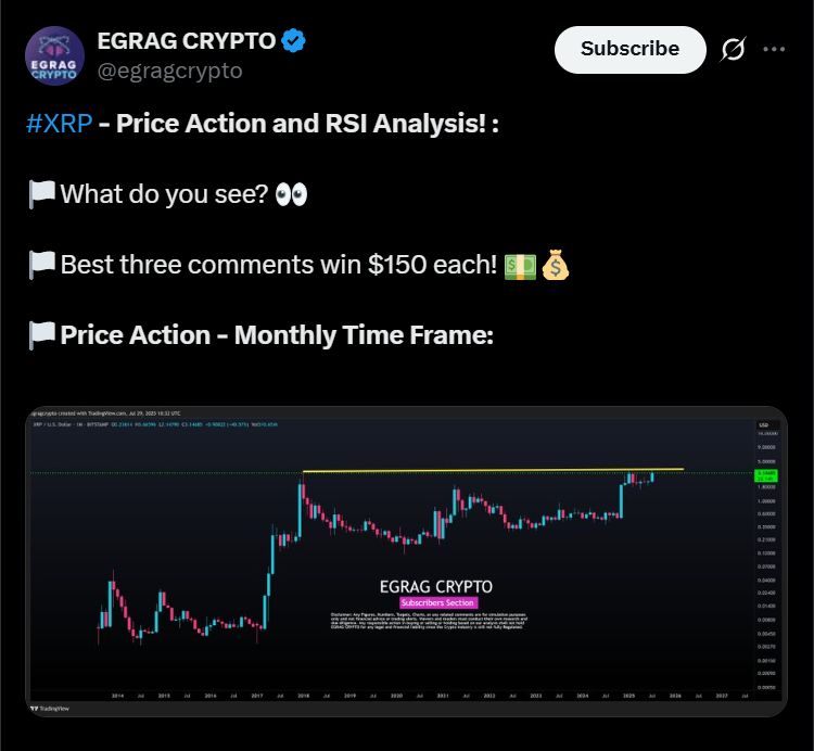 XRP
