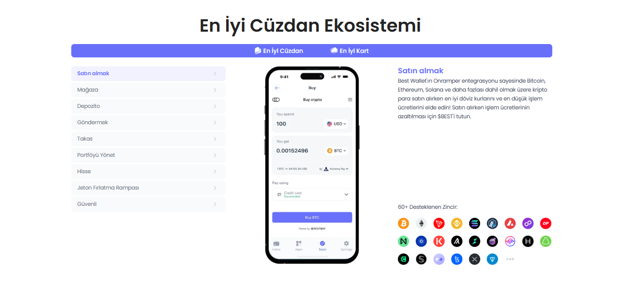 En iyi kripto cüzdanlarından Best Wallet'ın ekosistemi