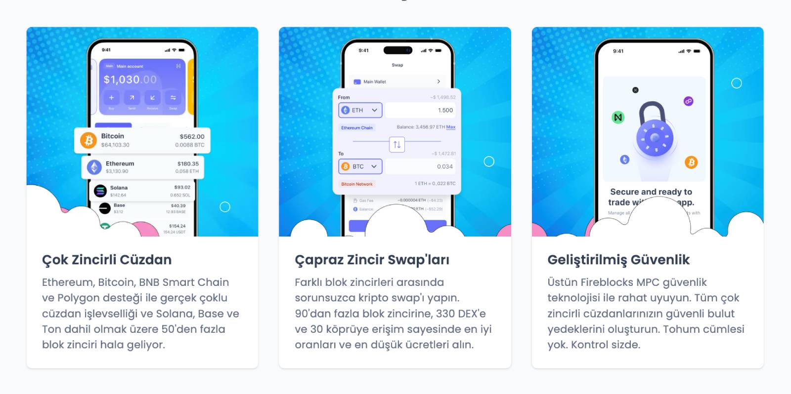 Best Wallet Özellikleri