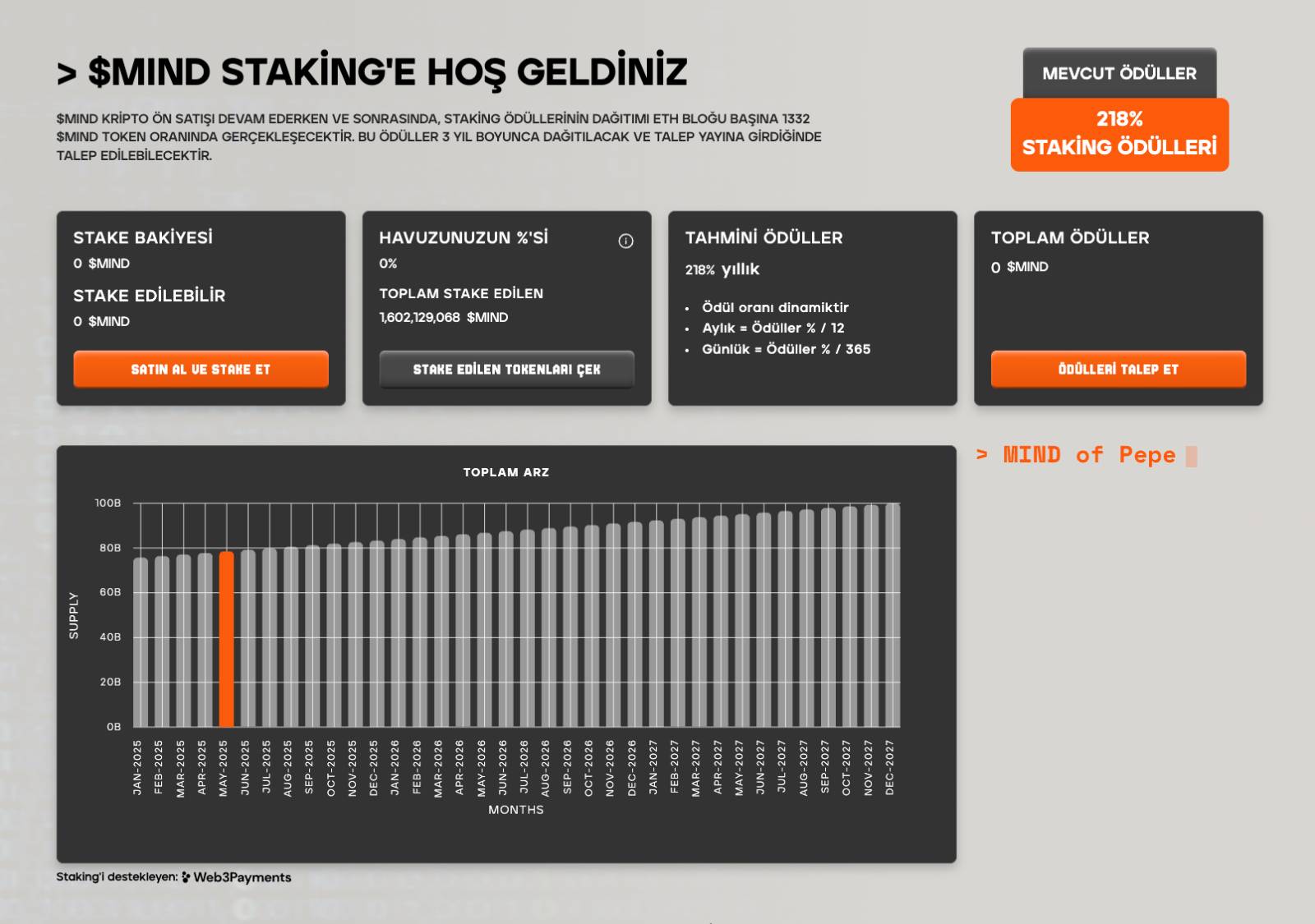 MIND Of Pepe Nasıl Satın Alınır - Staking