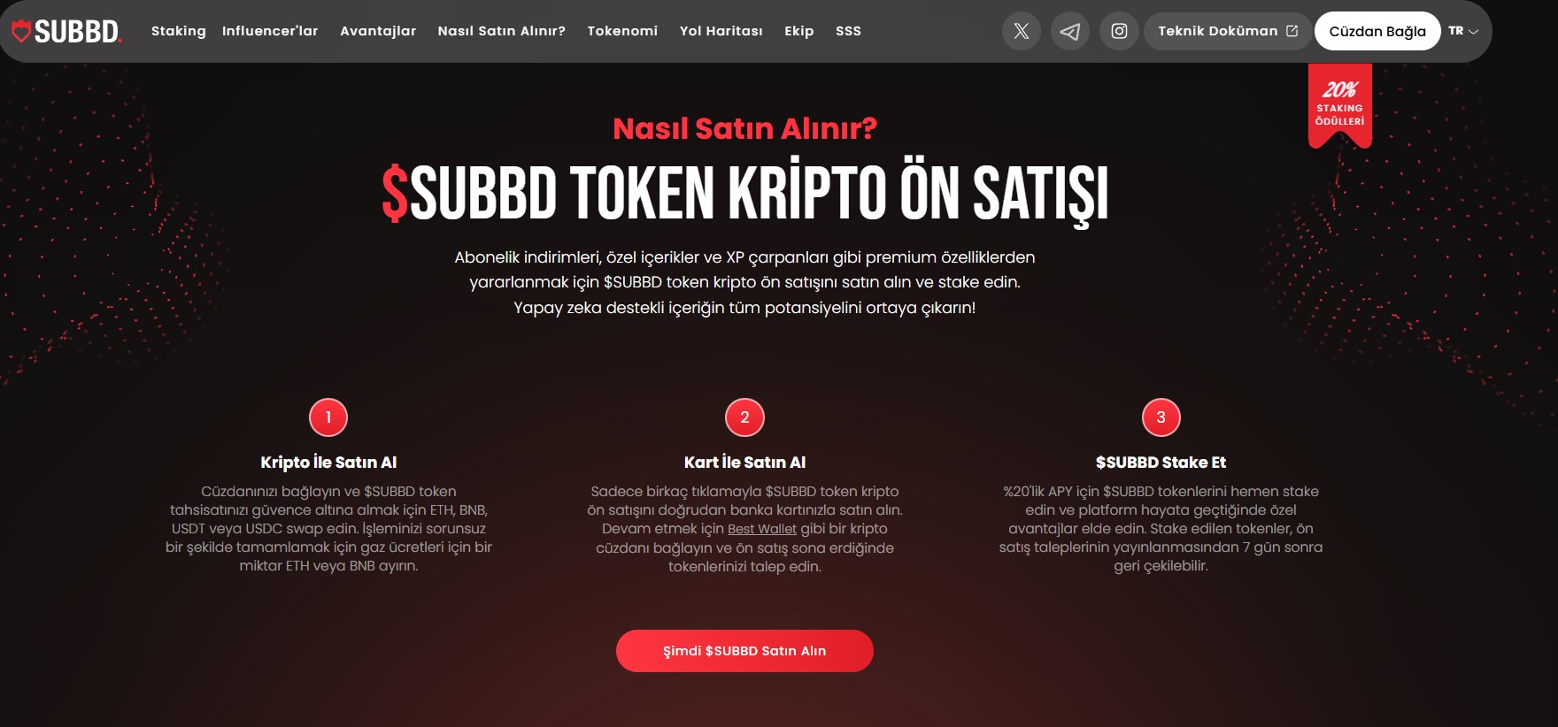 Yapay Zekâ ile Influencerlar İçin İçerik Üretimini Yeniden Tanımlayan SUBBD Token Projesi Kapsamlı Analiz