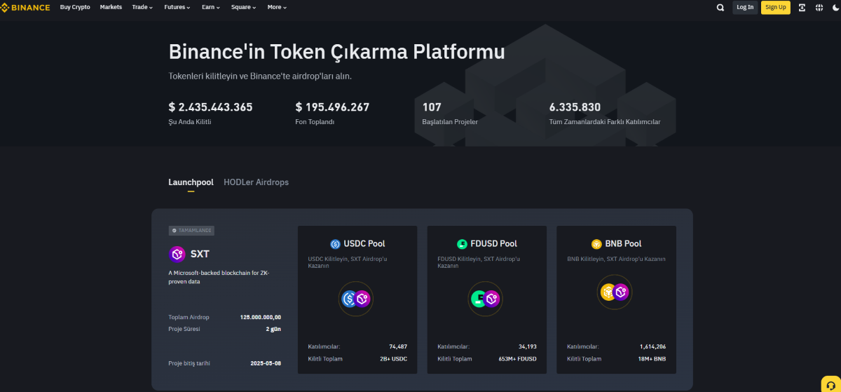 binance launchpool