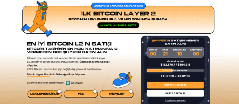 Shitcoin seçeneklerinden biri olarak Bitcoin Hyper