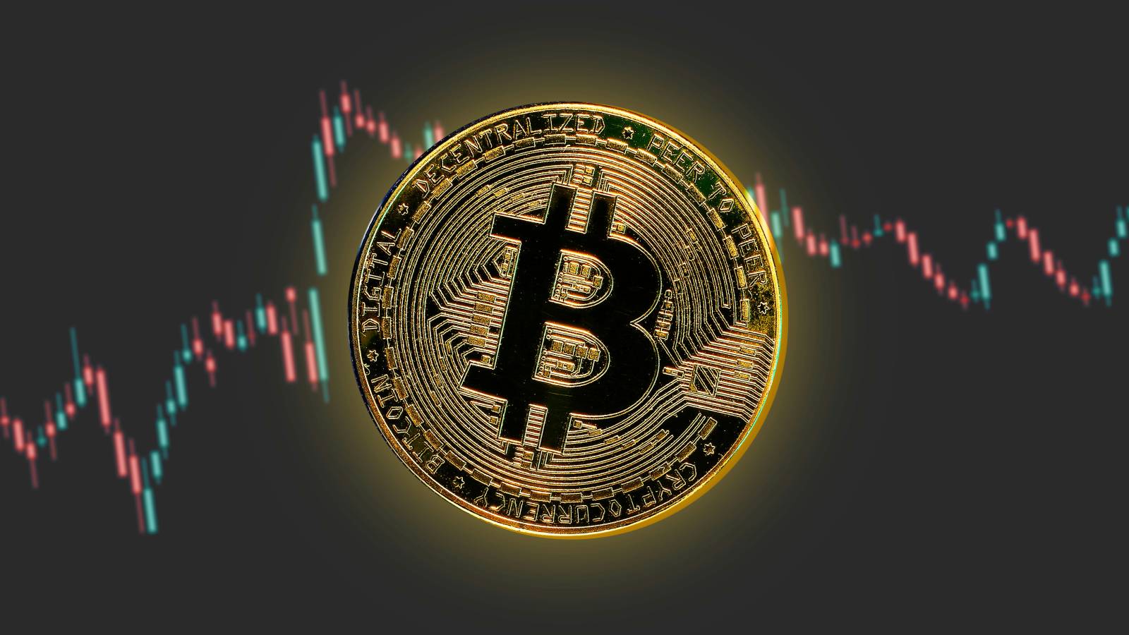 Bitcoin Fiyat Trendi