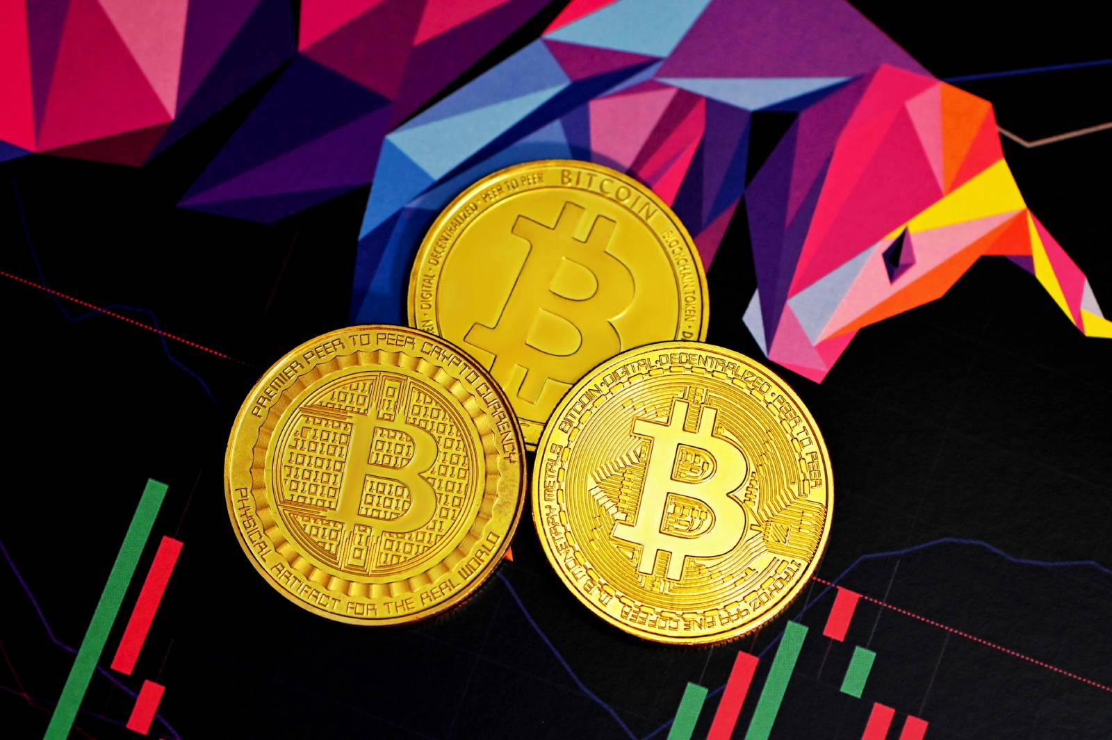 Bitcoin Geleceği
