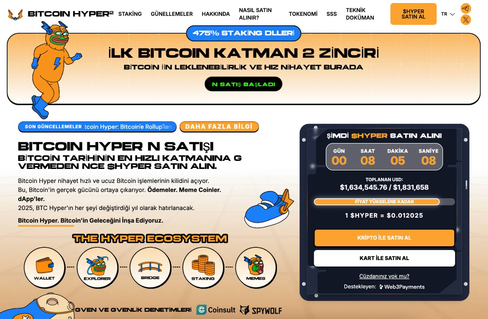 Bitcoin Hyper - Bol Sıfırlı Coinler