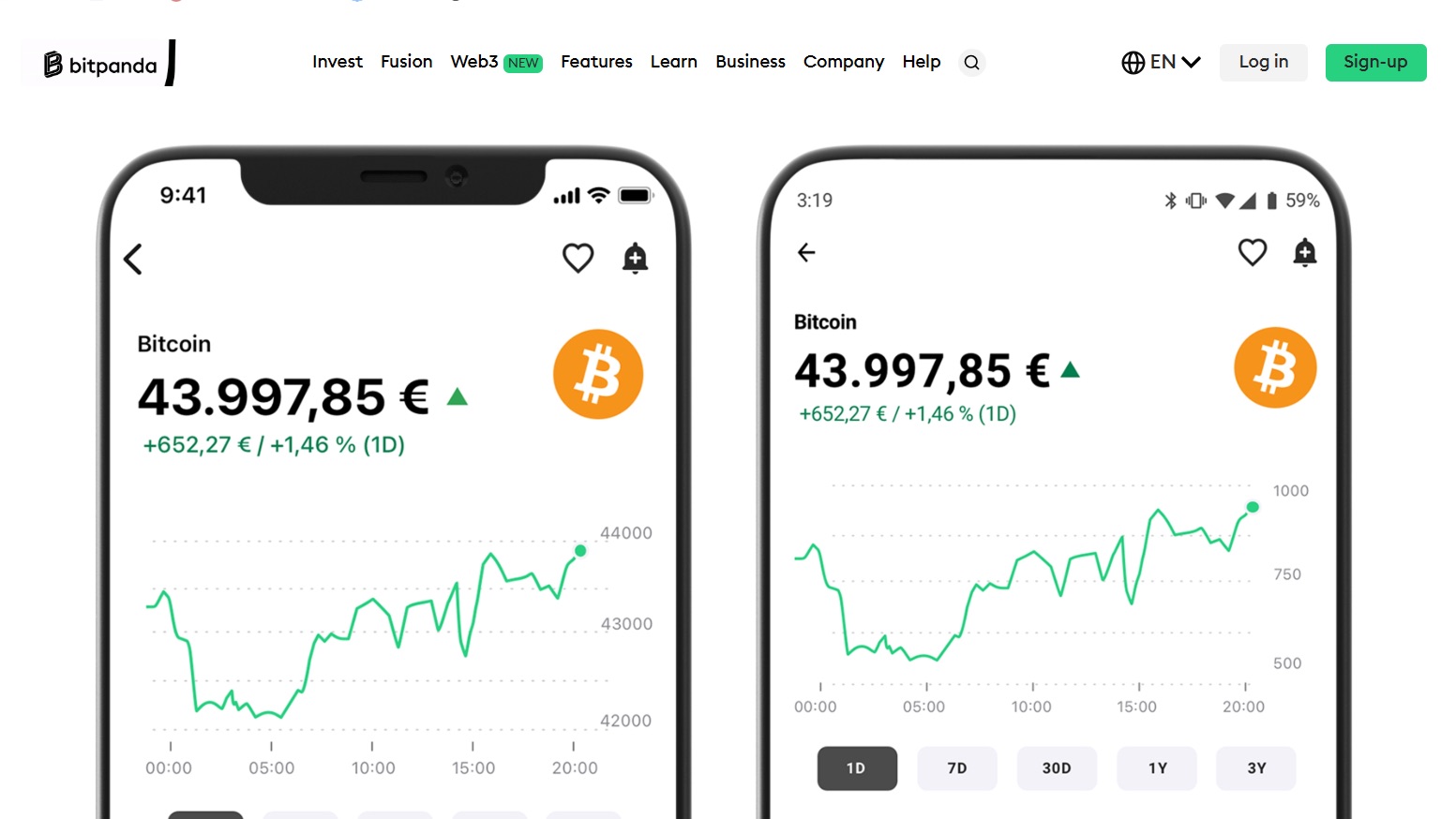en iyi Ethereum cüzdanları. Bitpanda