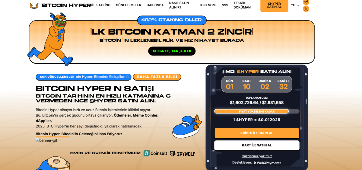 bitcoin hyper - geleceğin en iyi coinler