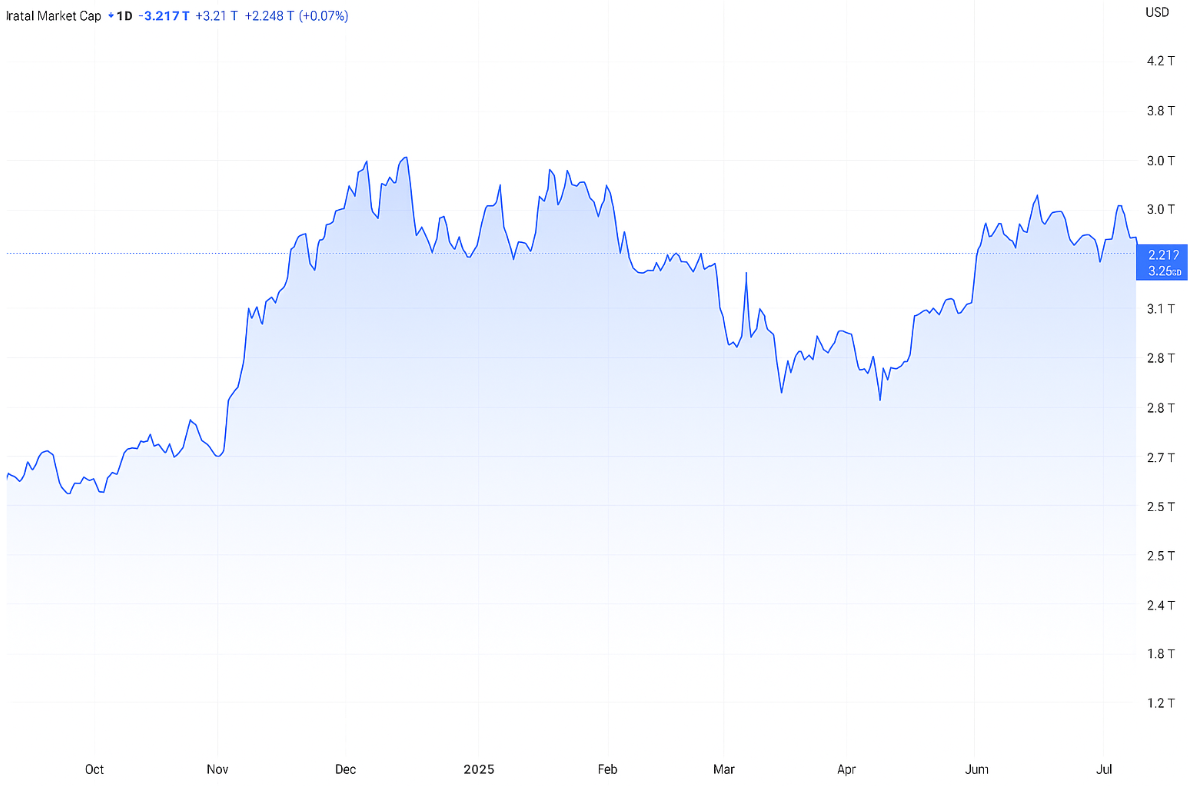 ABD Merkez Bankası Kripto Bankacılığına Büyük Bir Engeli Sessizce Kaldırdı