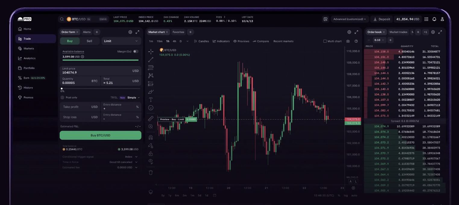 en iyi Ethereum cüzdanları. Kraken