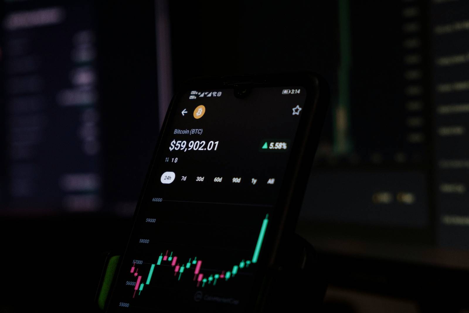 Kripto Para Borsaları