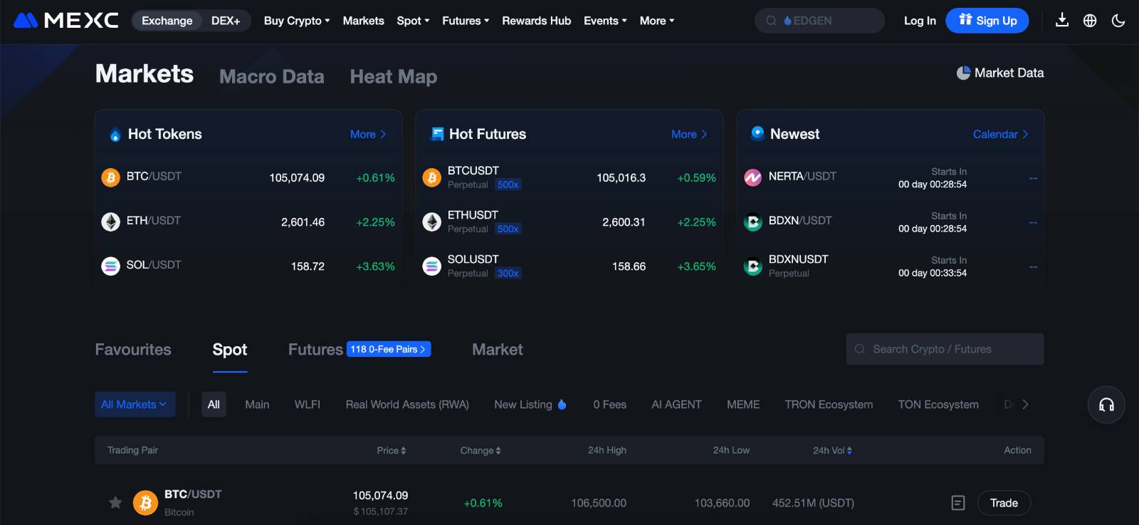 MEXC - En iyi P2P Kripto Borsaları