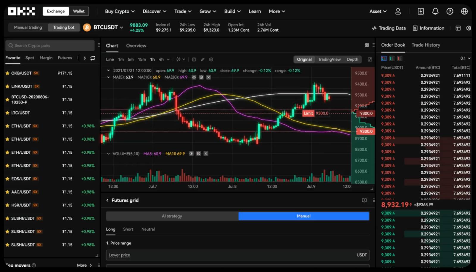 OKX - En iyi P2P Kripto Borsaları