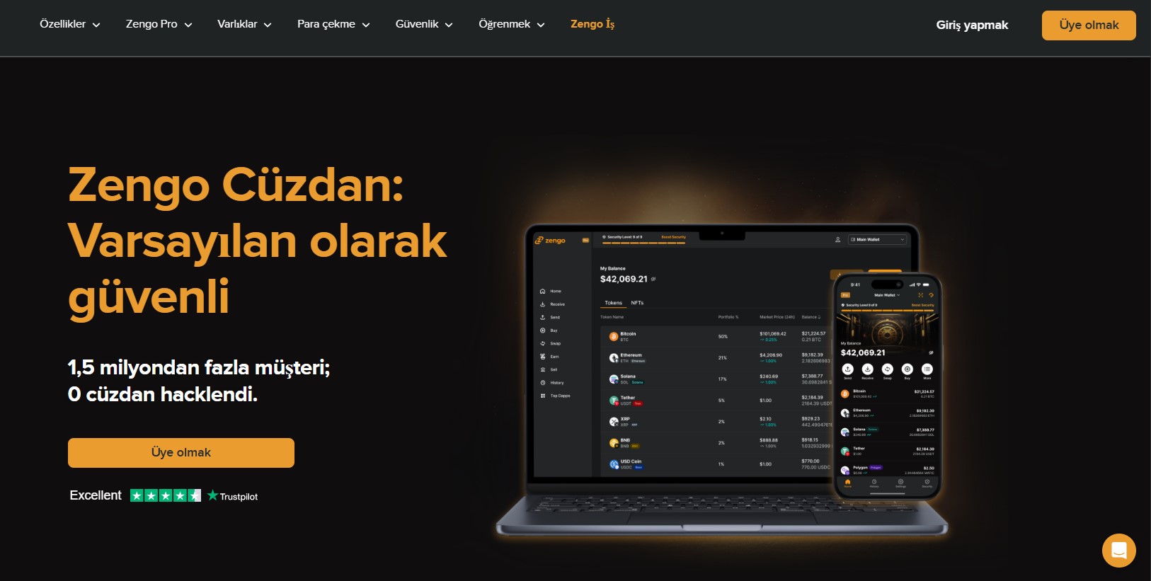 Zengo Kripto Cüzdan İncelemesi