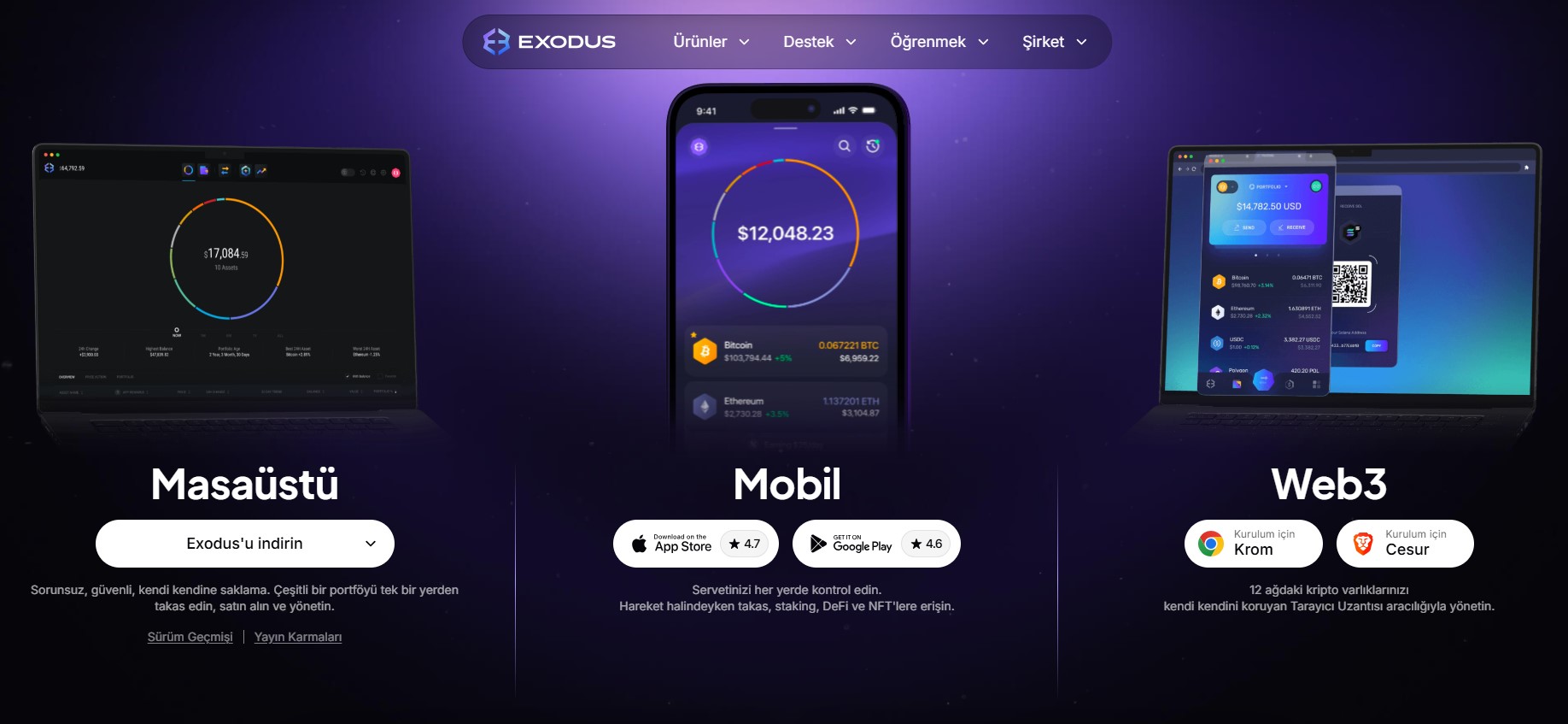 Exodus Sanal Cüzdan İncelemesi