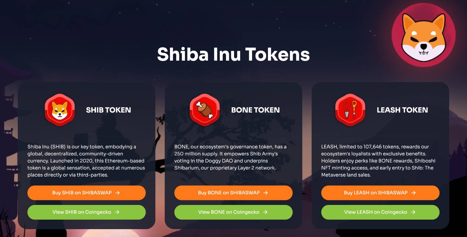 Shiba Inu Ekosistemi