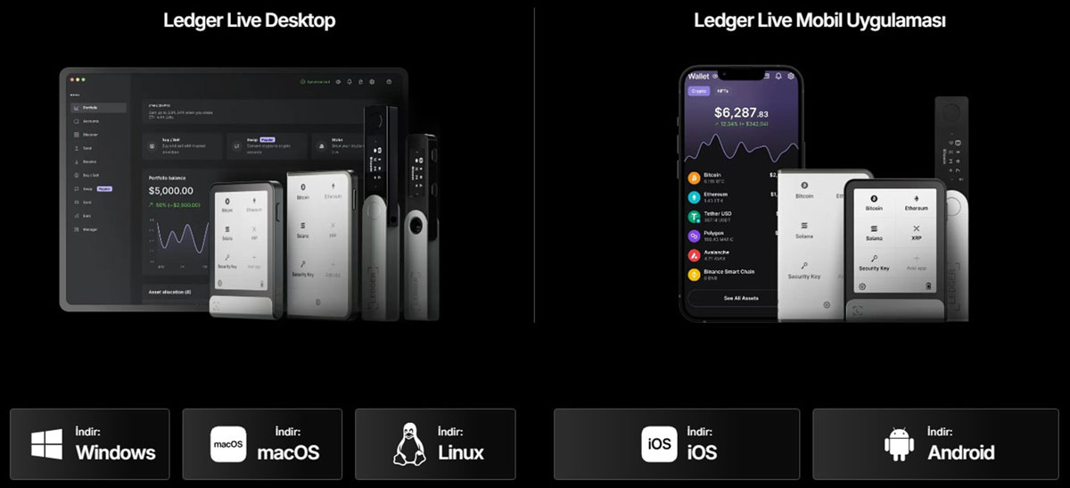 En iyi soğuk cüzdan uygulaması Ledger Live
