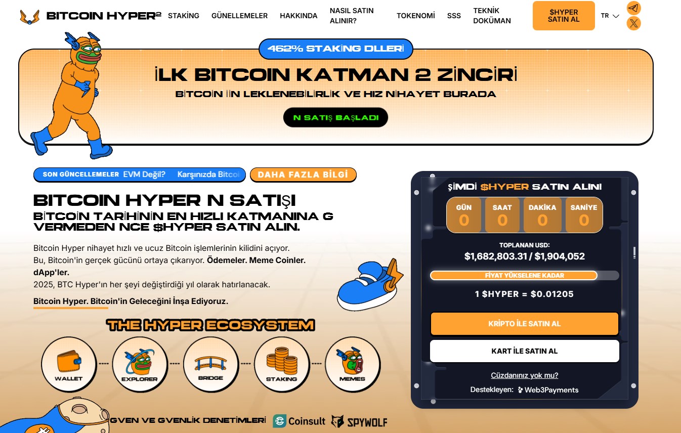 Bitcoin Hyper Fiyat Tahmini Kapsamlı Rehber
