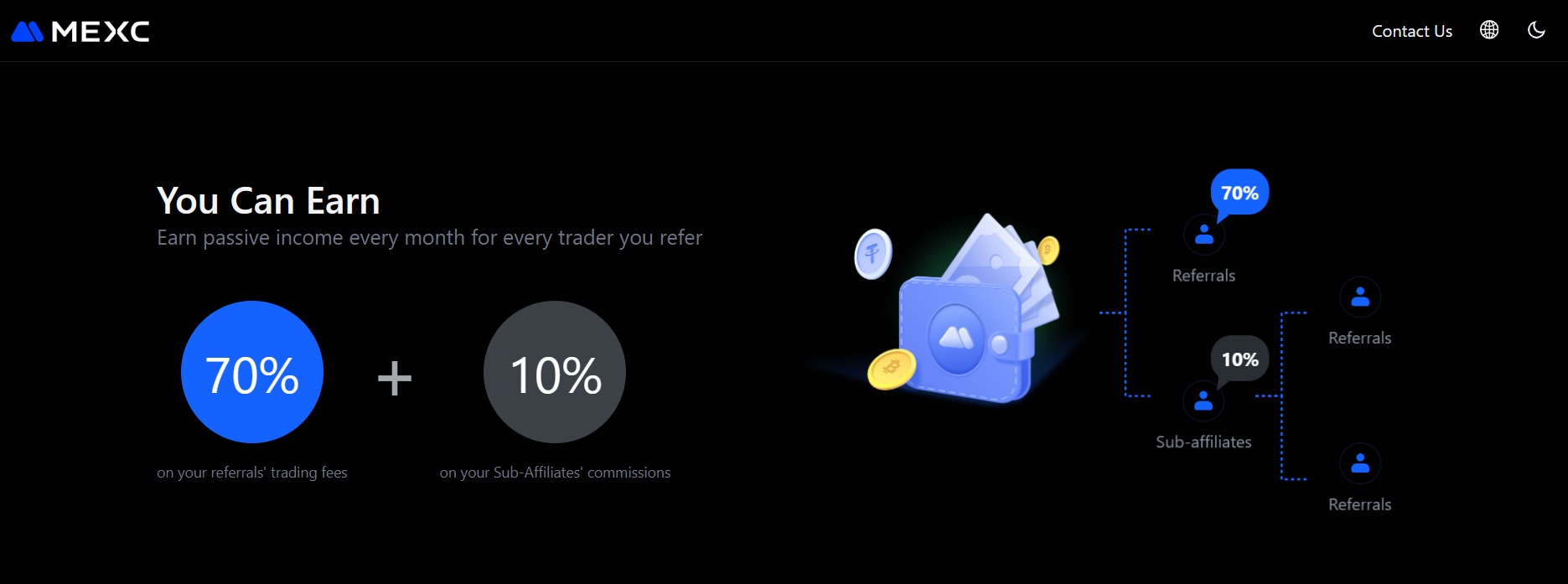 en iyi kripto affiliate programları. MEXC