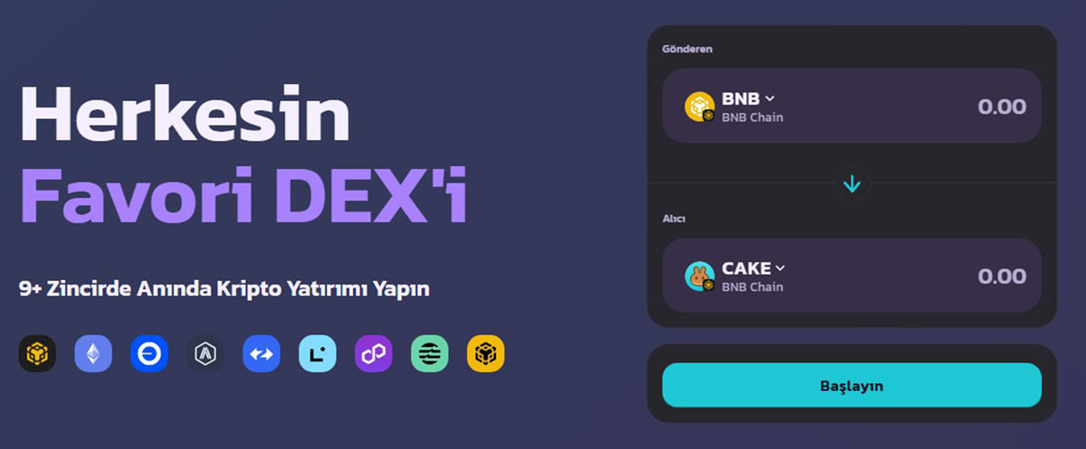 PancakeSwap, dünyadaki en iyi merkeziyetsiz borsalar arasında