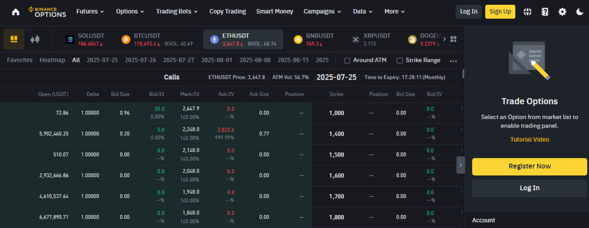 en iyi ethereum cadeli işlem platformları - Binance