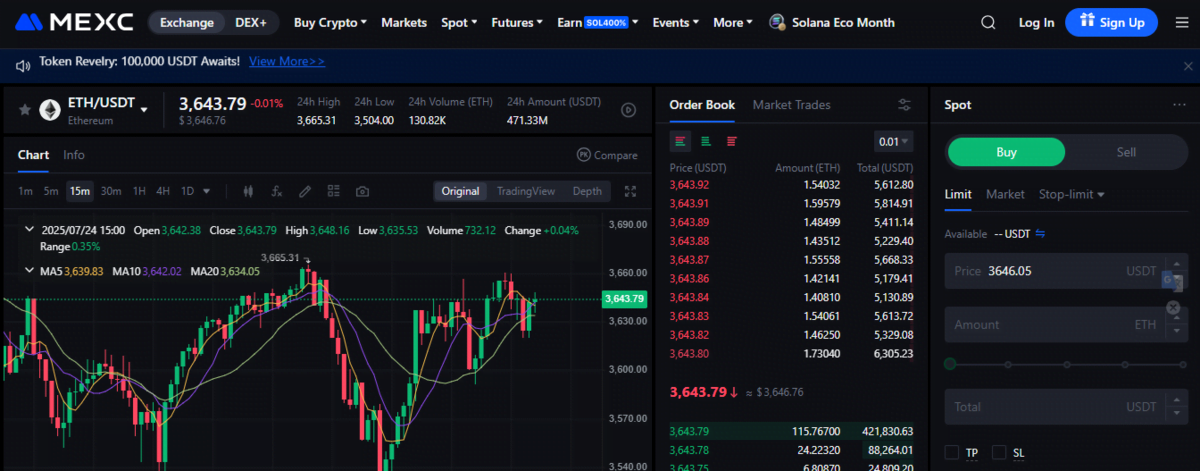 en iyi ethereum vadeli işlem platformları - MEXC
