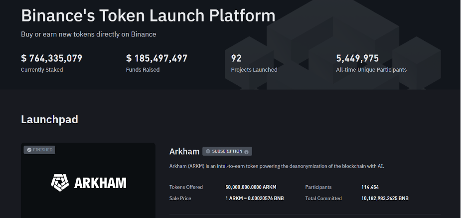 en iyi launchpad platformları - binance launchpad