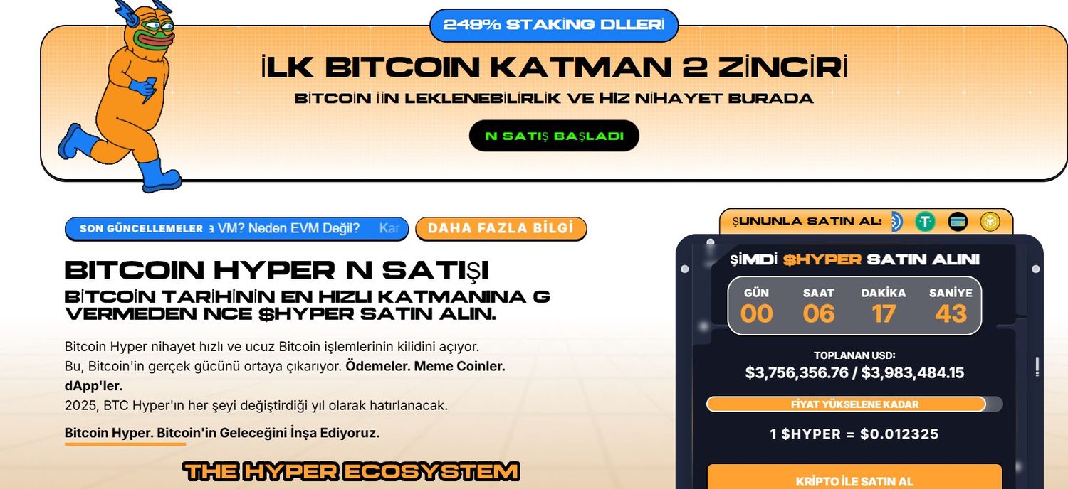 BTC Hyper ile Ethereum Ekosistemine Köprü Kuruluyor