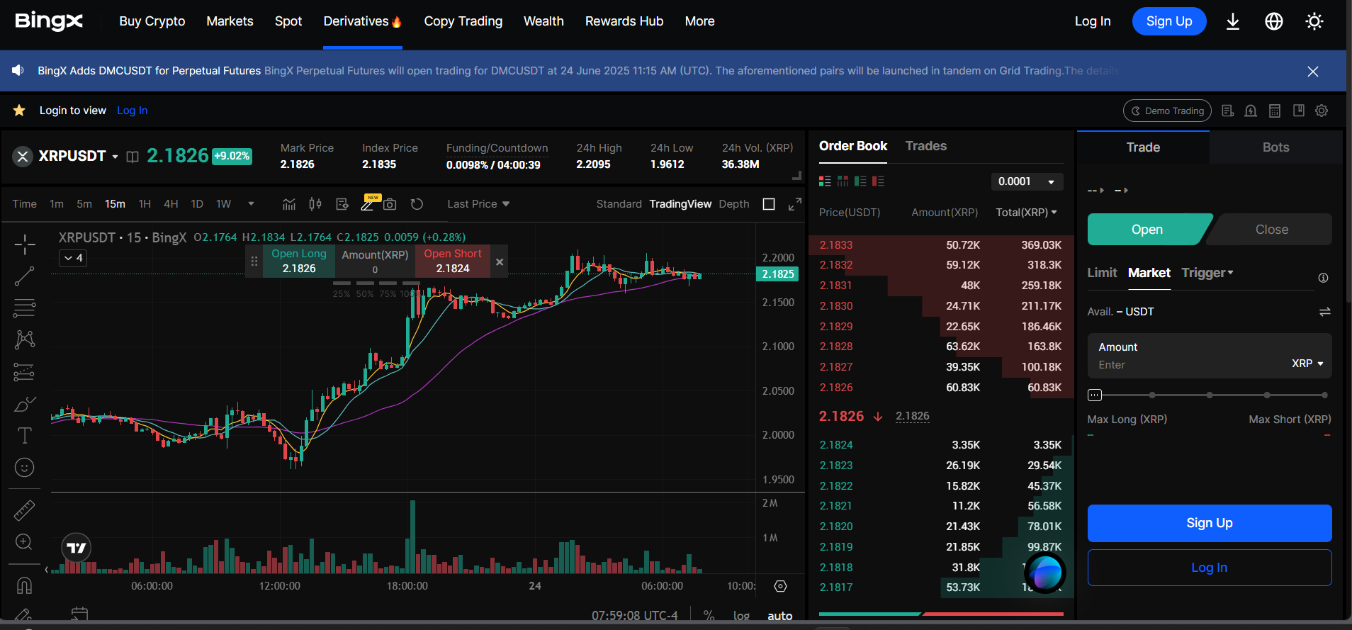 BingX XRP Opsiyon İşlemleri