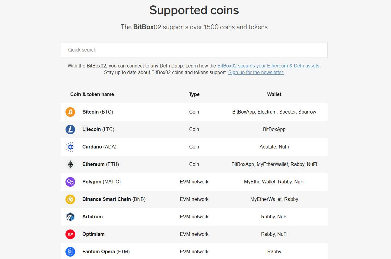 BitBox Desteklenen Coinler