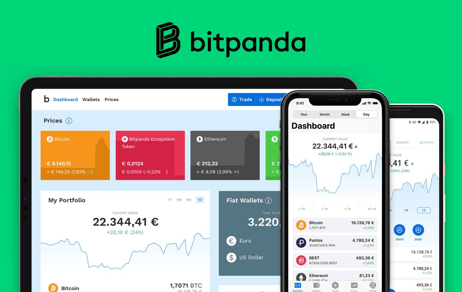 Bitpanda