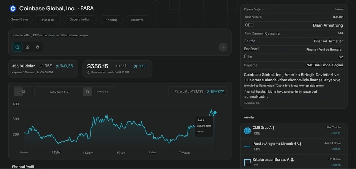En iyi kripto hisseler - coinbase