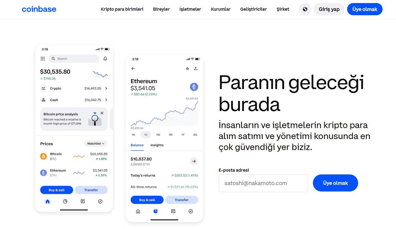 Bitcoin vadeli işlemi nasıl yapılır