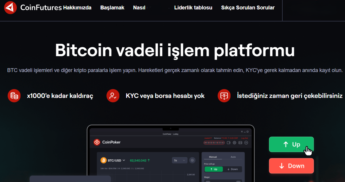 en iyi kripto vadeli işlem platformları