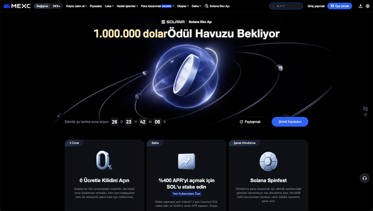 En iyi Bitcoin opsiyon borsası - MEXC