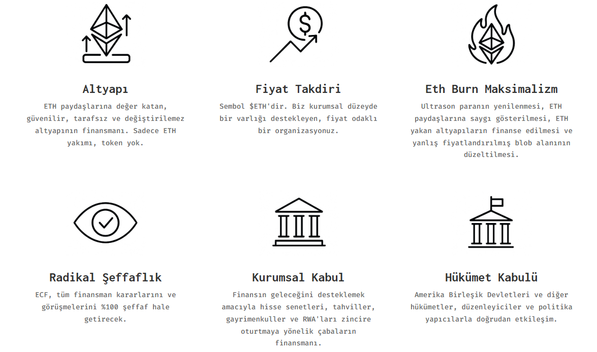 Ethereum’da Yeni Dönem: Topluluk Vakfı Kuruldu, Hedef ETH’yi 10.000 Dolara Taşımak
