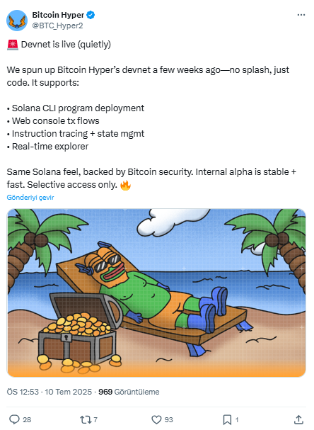 Bitcoin hyper x paylaşımı