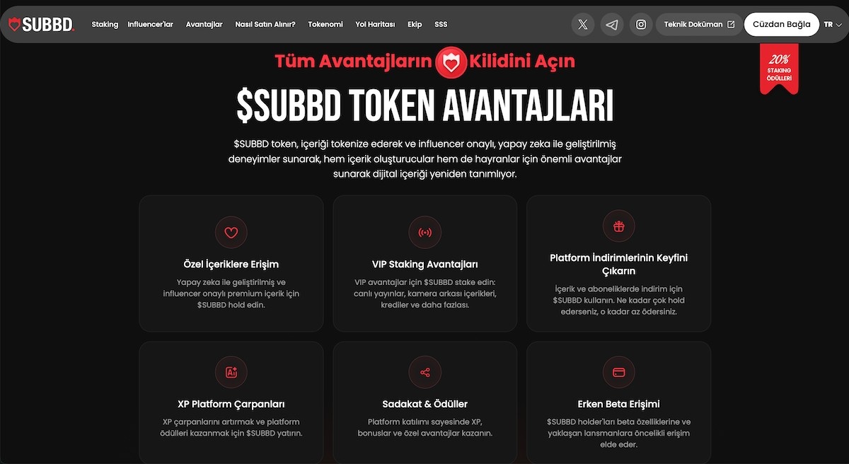 En iyi meme coinler - SUBBD